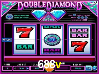 Desvendando o Mundo dos Jogos Virtuais na 688v
